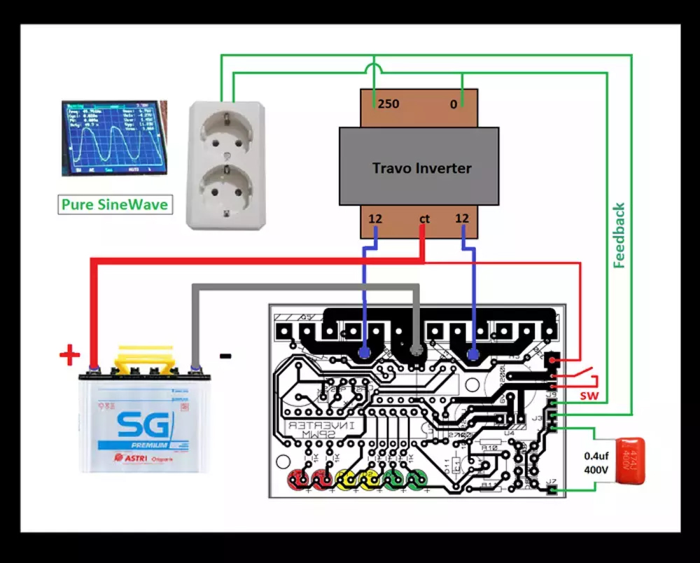 Kit Inverter Pure Sine Wave 12 24 Vdc Menjadi 220 Vac Www Usahahobi Com