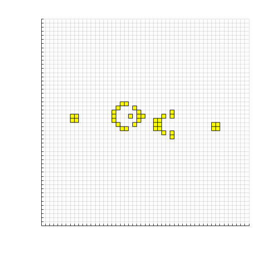 The Gosper Glider Gun plotted in the play window.