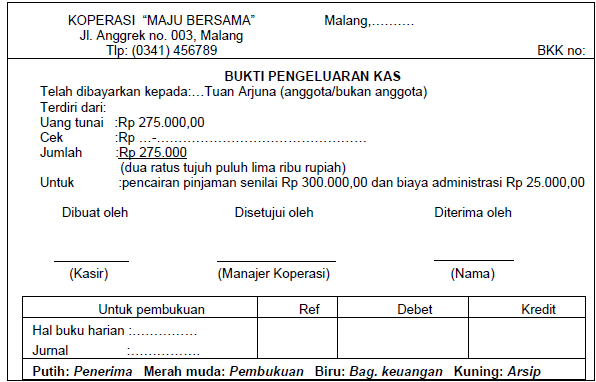 Jelaskan tentang bukti jurnal pengeluaran kas koperasi?  soal-soal 