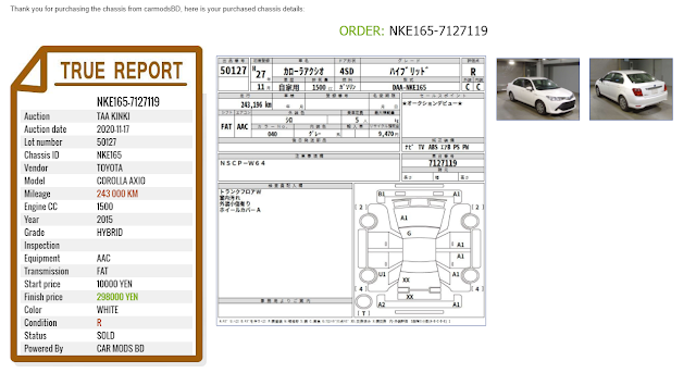 Auction Sheet Verification in Bangladesh | Auction sheet BD | True Report BD 