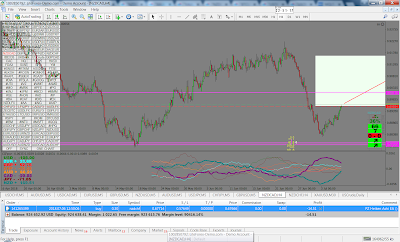 NZD/USD: Bulls taking the winged creature to the half retracement Fibo or more the 200-D SMA 