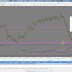 NZD/USD: Bulls taking the winged creature to the half retracement Fibo or more the 200-D SMA 