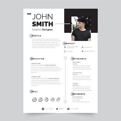 5 Desain Template Curriculum Vitae