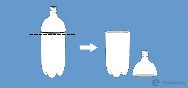 Potong botol - Cara Membuat Perangkap Nyamuk Dengan Botol Bekas - echotuts