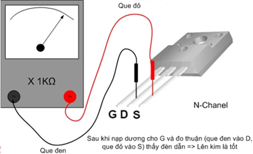Sau khi nạp dương cho G và đo thuận (que đen vào D que đỏ vào S) thì đèn phải dẫn lên kim là tốt
