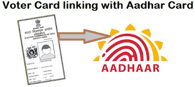 How to Link Voter ID With Aadhaar Card (Online/Offline)