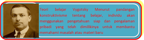 Memahami Konsep Teori Belajar Vygotsky, Bruner dan Ausubel