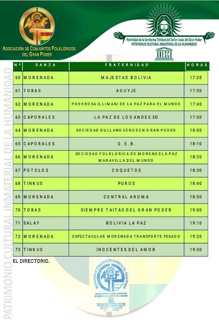 Rol de Ingreso del Gran Poder 2022