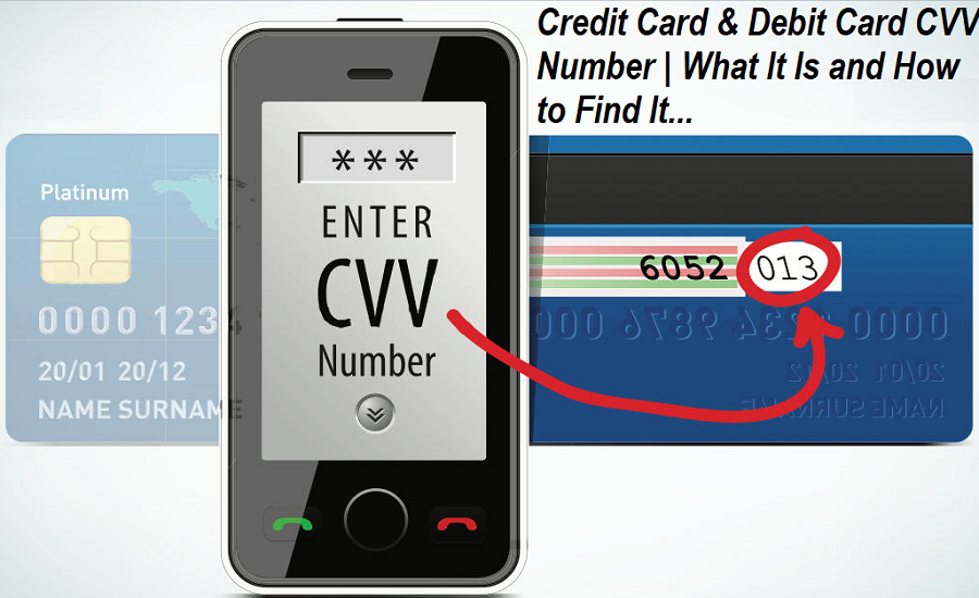 Debit Card CVV Number