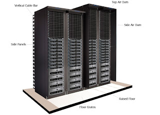 Server Room Rack,server rack,rack solutions