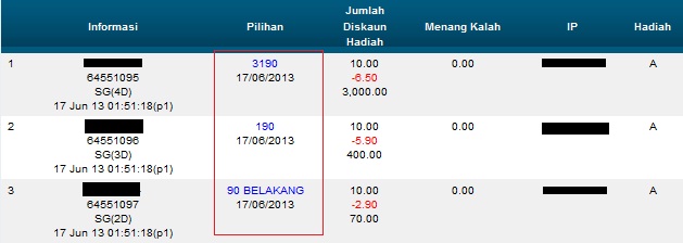 daftar agen ibcbet