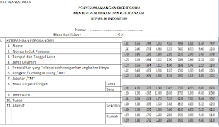 Tabel Penetapan Perhitungan Inpasing Guru Free