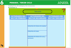 http://www.ceiploreto.es/sugerencias/A_1/Recursosdidacticos/SEXTO/datos/02_Cono/datos/05rdi/13/02.htm