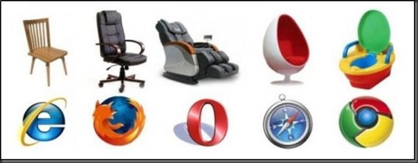 a cadeira ideal para cada tipo de navegador