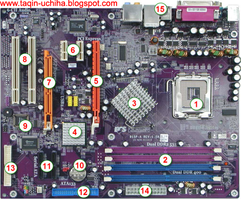 Nama dan Fungsi Komponen Motherboard Dengan Gambar