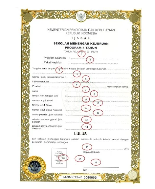 Juknis Pengisian Blanko Ijazah SMK 2018/2019