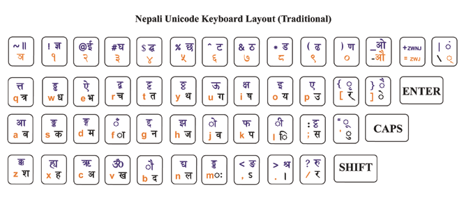 Nepali Unicode Traditional Setup File - Free Download