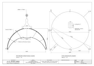 gambar,contoh,potongan,konstruksi,atap,kubah,masjid,enamel,denah,kotak