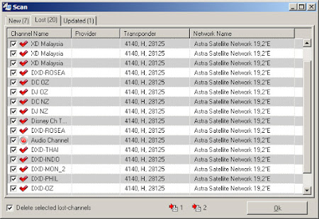 channel tv banyak yang hilang Intelsat 19