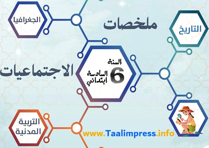 جميع ملخصات دروس الاجتماعيات السادس ابتدائي PDF