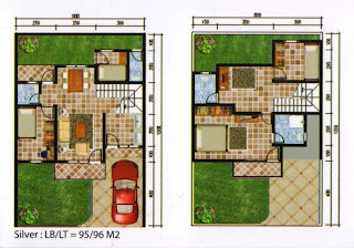 Gambar Denah Desain Rumah Minimalis