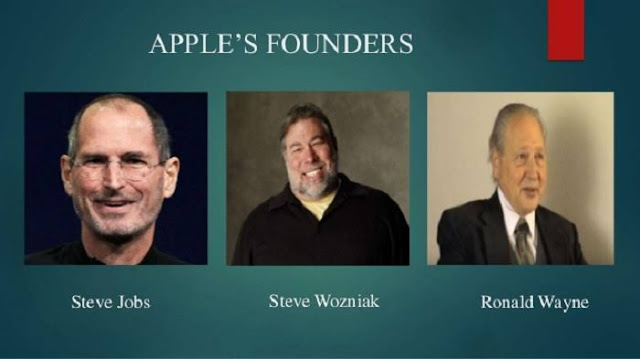 Apple company founders