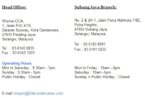 contoh alamat rumah di malaysia