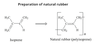 Preparation of natural rubber