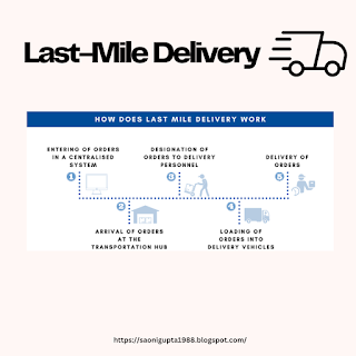 Last-Mile Delivery