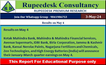 Results on May 4