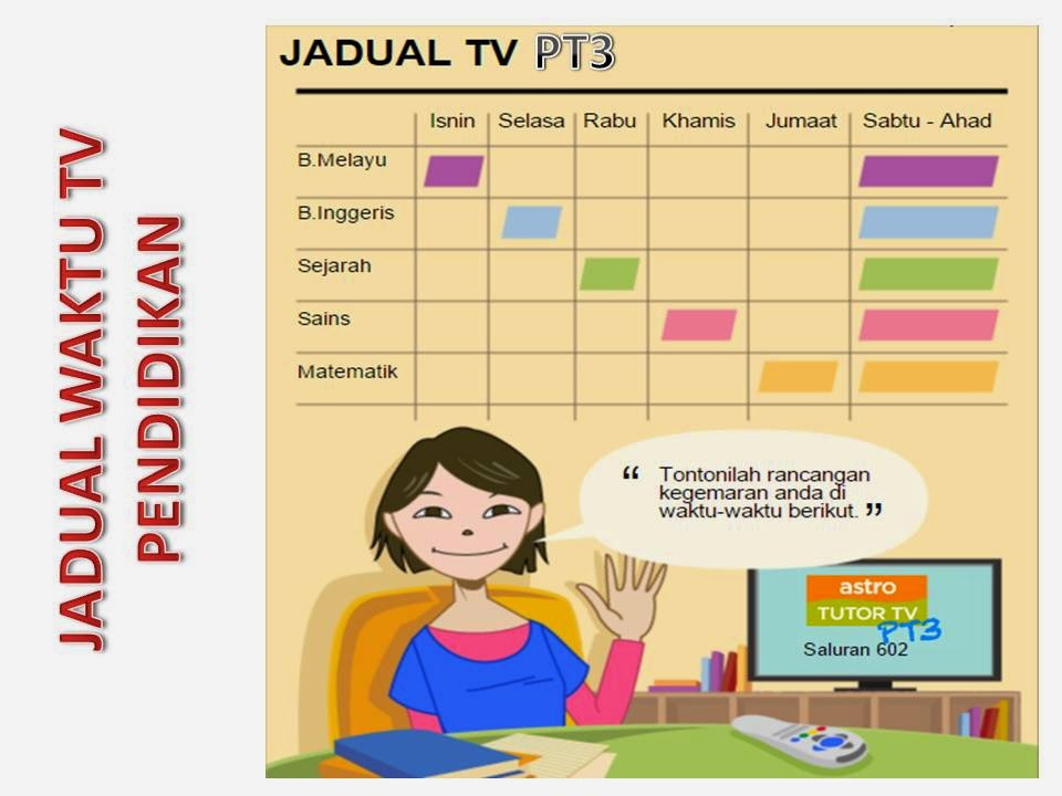 Jadual Astro Tutor TV PT3