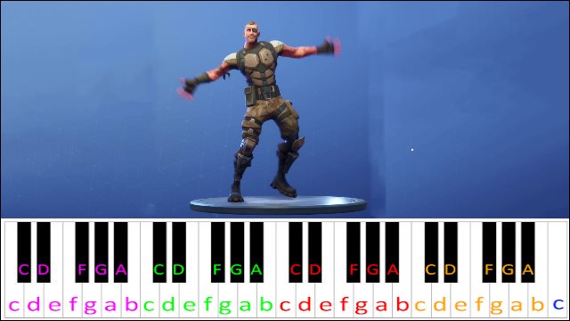 Pumpernickel (Fortnite) Piano / Keyboard Easy Letter Notes for Beginners