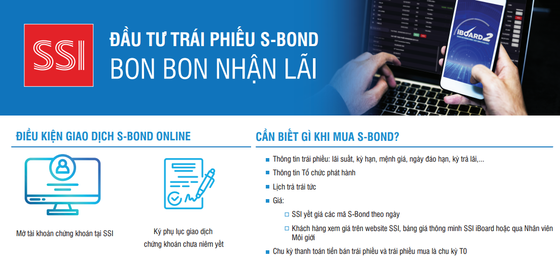 Hướng dẫn mua trái phiếu SBond trực tuyến trên iBoard SSI