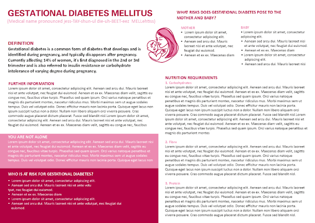 A4 layout for medical document