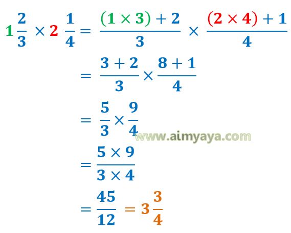 Perkalian Pecahan  cara aimyaya  Cara Semua Cara
