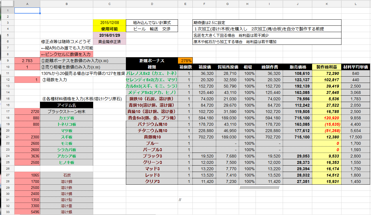 105ゲーム研究所 加工貿易1 B材料購入時の利益について