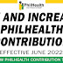 New PhilHealth Contribution Rate Effective June 2022