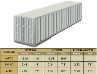  40 PIES HIGH CUBE