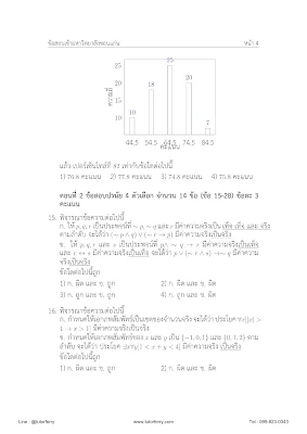 น้องๆที่สนใจเข้า ม.ขอนแก่น มาดูข้อสอบตรงเข้า มข. พร้อมเฉลยกันครับ