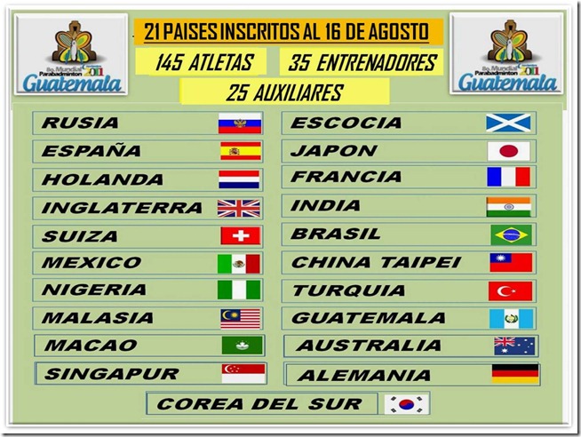 parabadminton 21 paises inscritos a la fecha