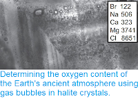 http://sciencythoughts.blogspot.co.uk/2016/09/determining-oxygen-content-of-earths.html