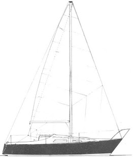 Sail plan of first-generation Hunter 25 production sloop, 1972-1976, designed by John E Cherubini