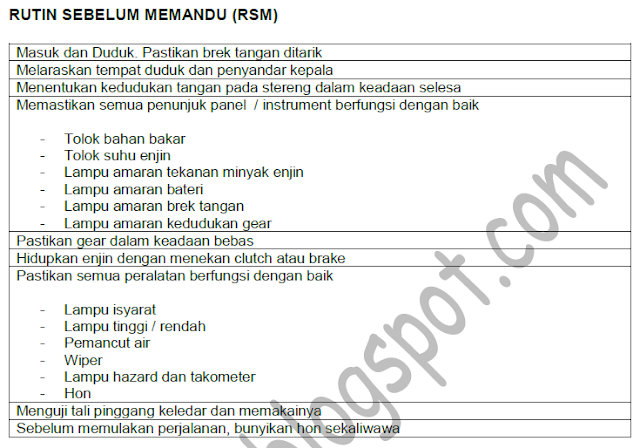 RPK & RSM Lesen Memandu Kelas D