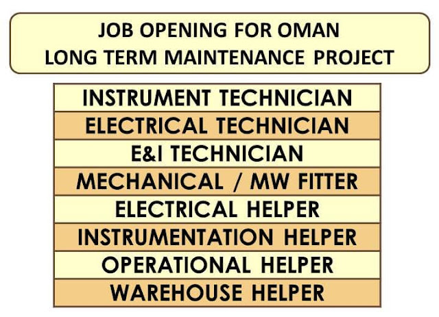 Wanted for Oman - Long-Term Maintenance Project
