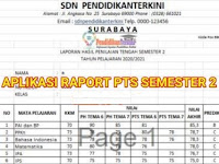 Kumpulan Aplikasi Raport PTS SD K13 Kelas 1 2 3 4 5 6 Semester 2 Terbaru