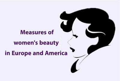 The measure of women's beauty