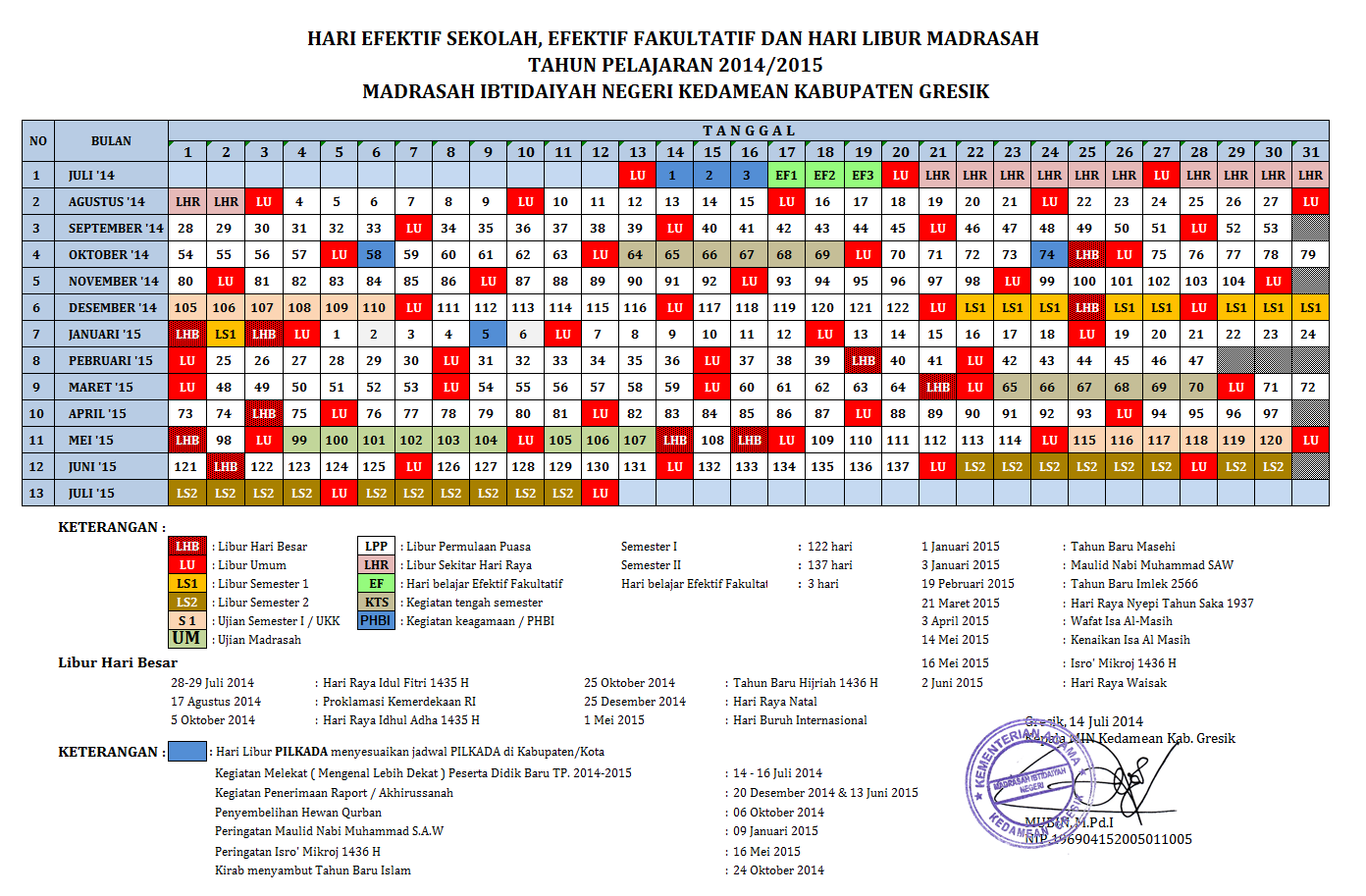 Kalender Pendidikan Tahun Pelajaran 2014/2015