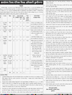 कस्तूरबा विद्यालयों में शिक्षक भर्ती के लिए विज्ञापन जिले द्वारा किया गया जारी, क्लिक कर देखें जिले का नाम व विज्ञप्ति