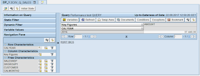 SAP ABAP Tutorial and Material, SAP ABAP Learning, SAP ABAP Guide