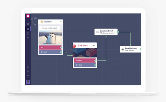 Convert leads, capture data, and personalize client journeys in real-time